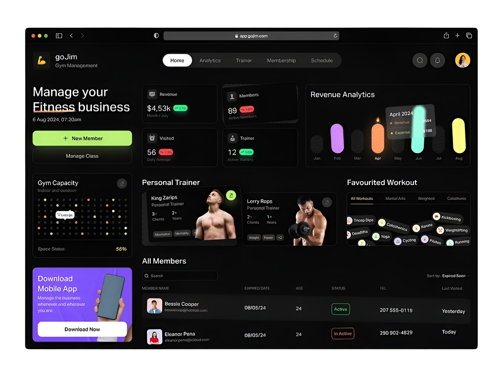 Admin Dashboard Panel
