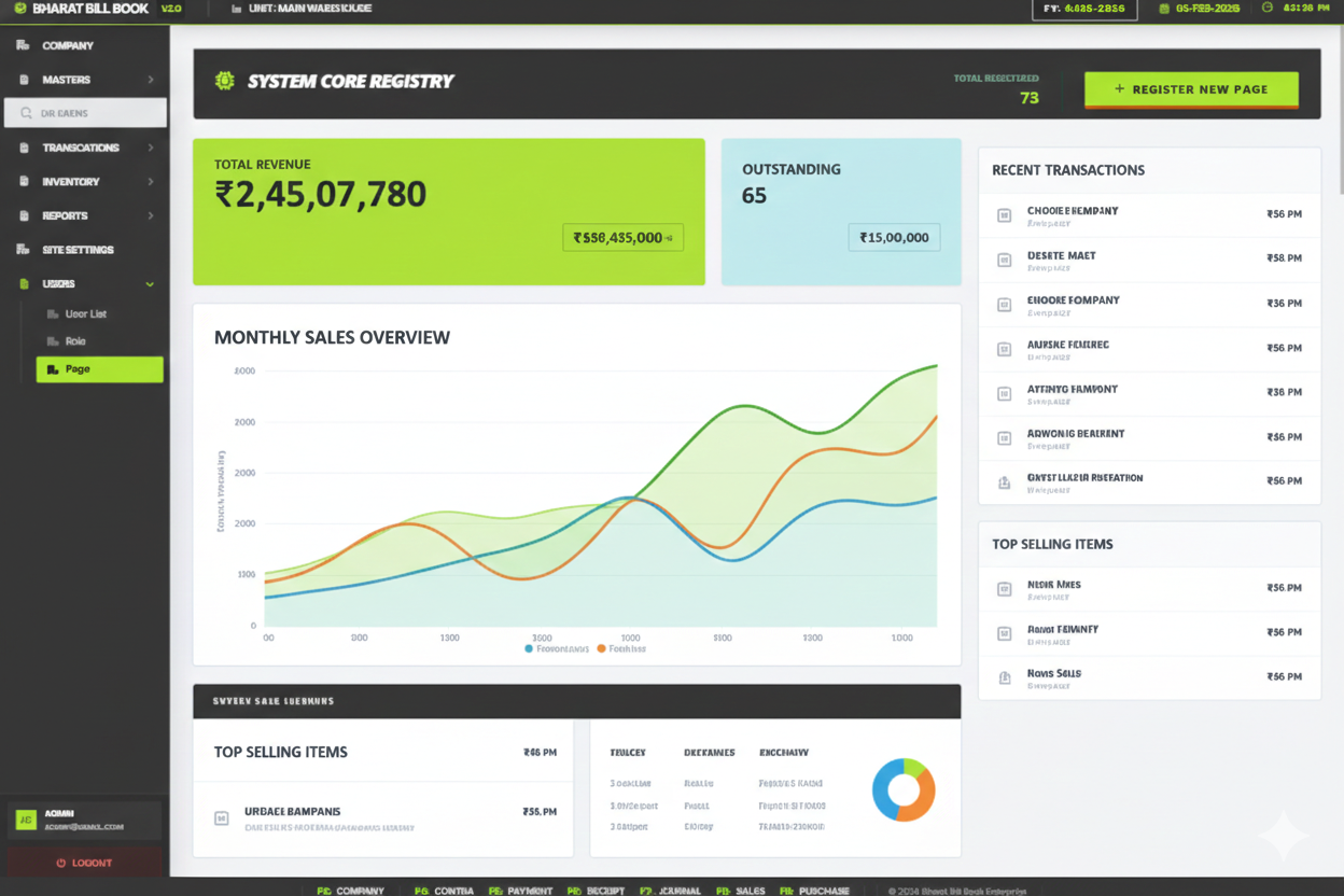 GST billing software dashboard with inventory and payment management