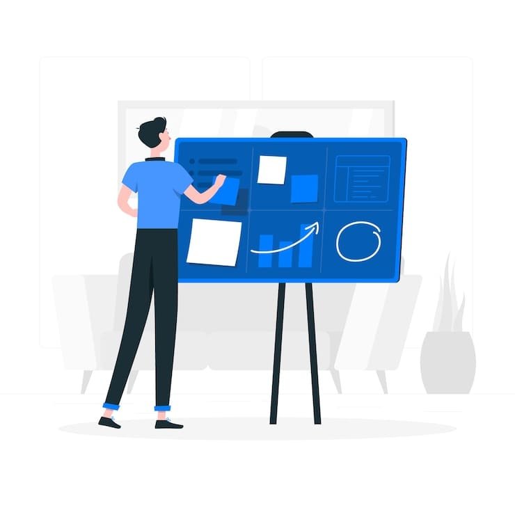 Strategic Design