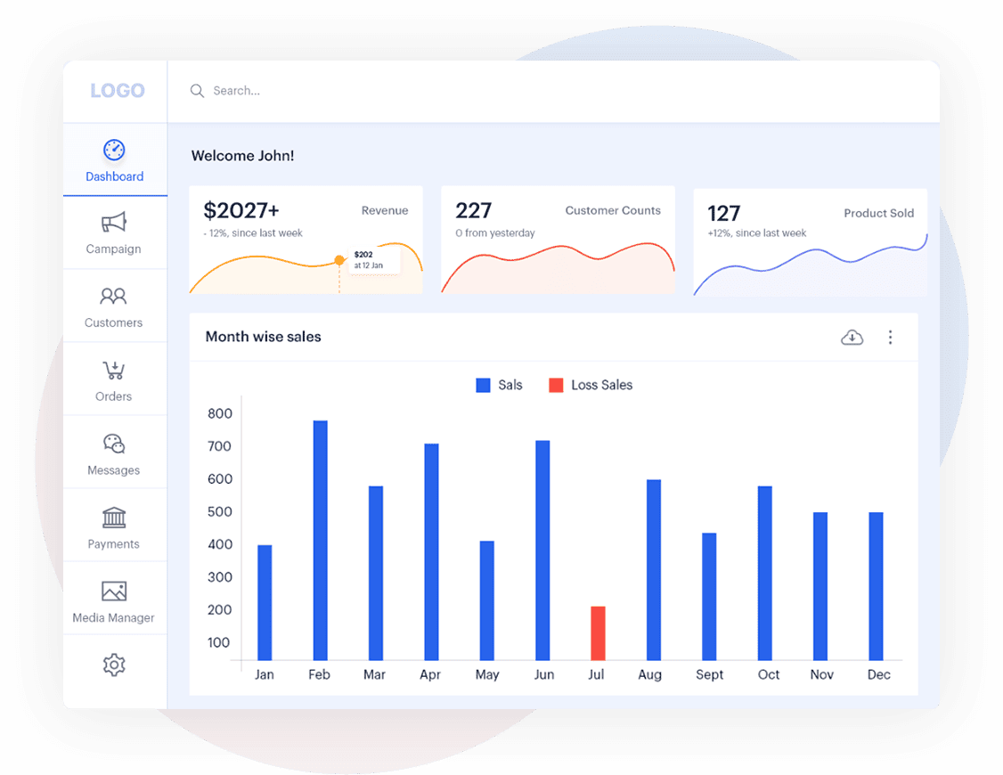 Admin Panel