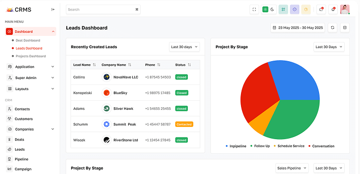 CRM Main Dashboard