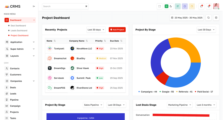 Rudratech Custom CRM Architecture